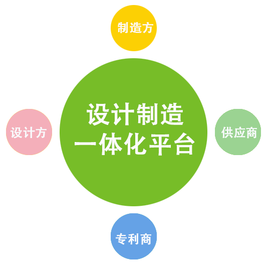 AG��˾(�й�����)�����޹�˾����